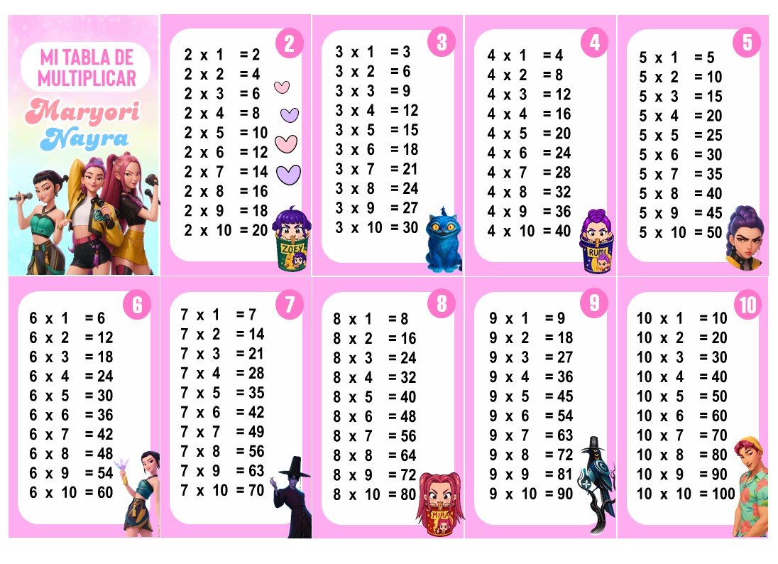 Las Guerreras K-Pop Tabla de Multiplicar